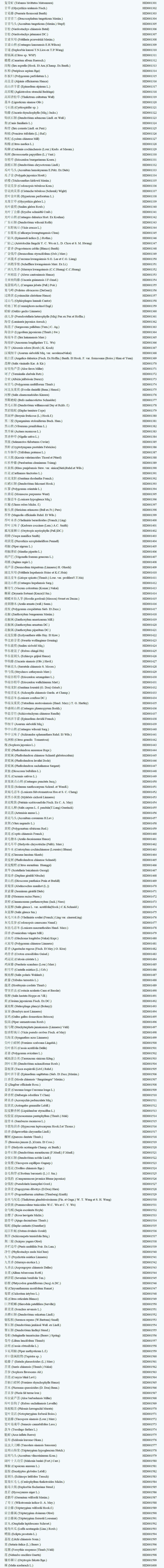 甘草鉴定试剂盒,何首乌鉴定试剂盒