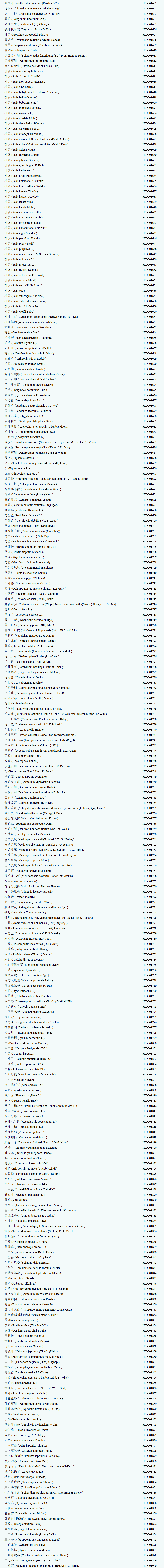 三七鉴定试剂盒