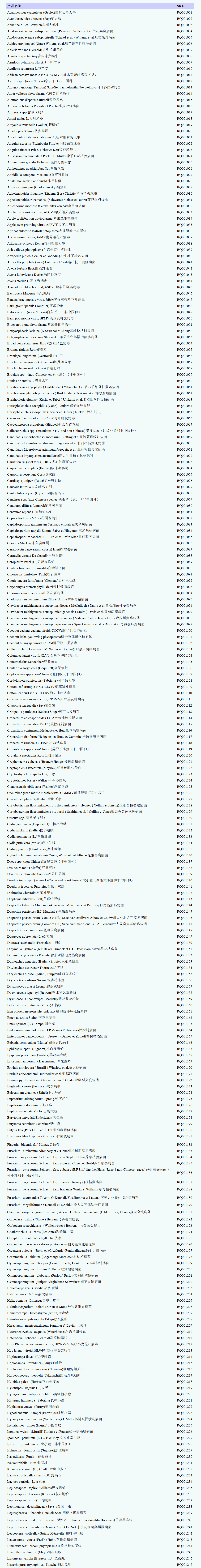 植物检疫性有害生物鉴定试剂盒,检疫检测试剂盒,检疫鉴定试剂盒