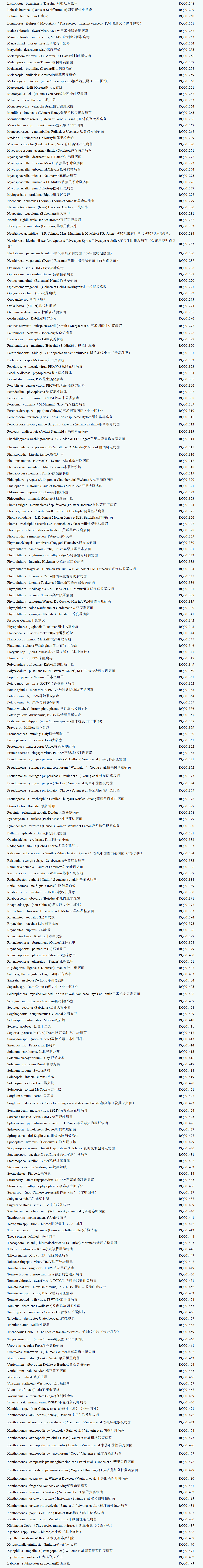 花生矮化病毒鉴定试剂盒,甘蔗流胶病毒鉴定试剂盒