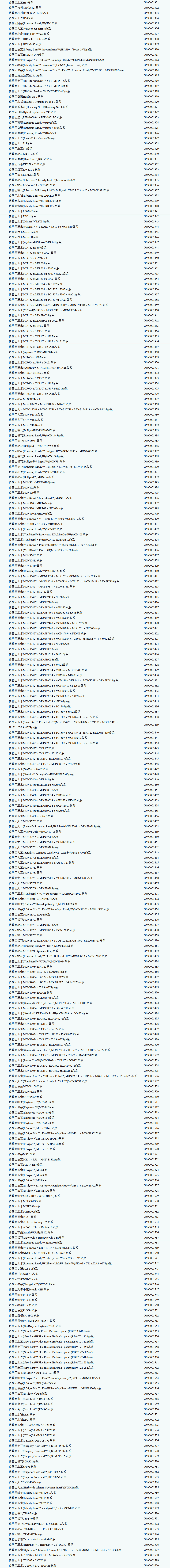 转基因矮牵牛花鉴定试剂盒,转基因桉树鉴定试剂盒,转基因番木瓜鉴定试剂盒,转基因红花鉴定试剂盒,转基因菊苣鉴定试剂盒,转基因苜蓿鉴定试剂盒,转基因甜菜鉴定试剂盒,转基因西瓜鉴定试剂盒,转基因小麦鉴定试剂盒